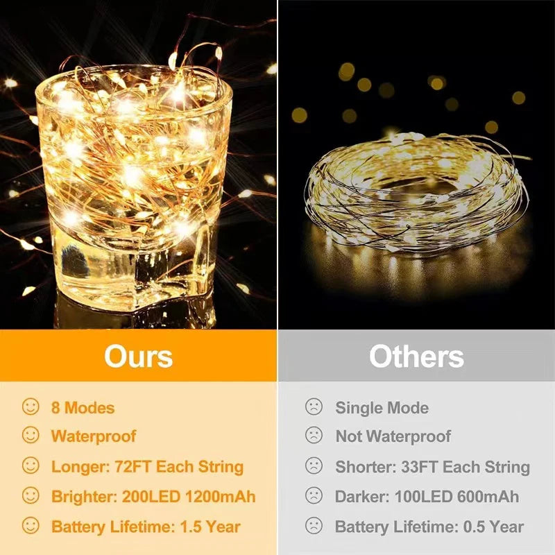 7M/22M/8Modes Outdoor Solar Fairy Lights LED Copper Wire Lights Xmas Lights Waterproof Garden Decoration
