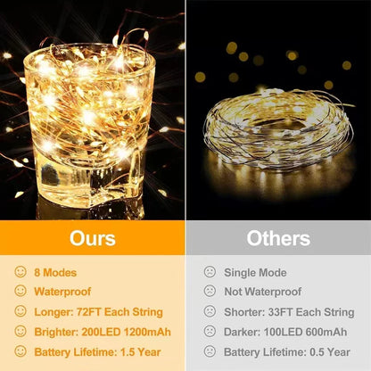 7M/22M/8Modes Outdoor Solar Fairy Lights LED Copper Wire Lights Xmas Lights Waterproof Garden Decoration